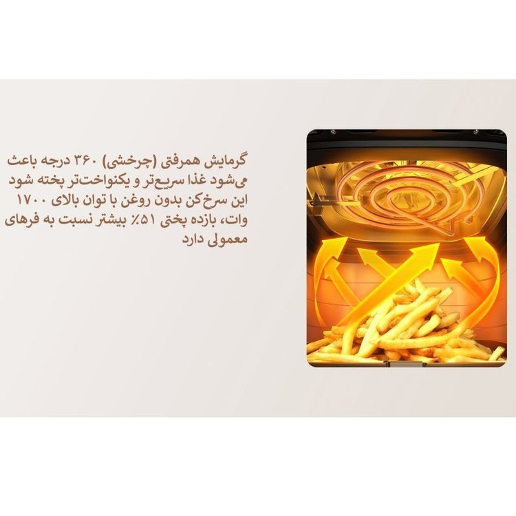 هواپز شیائومی مدل MAF-W6051 ظرفیت 6.5 لیتری
